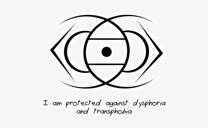 “i Am Protected Against Dysphoria And Transphobia” - Minelab Ctx 3030 Standard Pack Metal Detector Gps Rechargeablewith, transparent png download