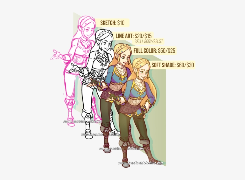 These Are My Standard Prices For Single Character Pinup - Planning, transparent png download