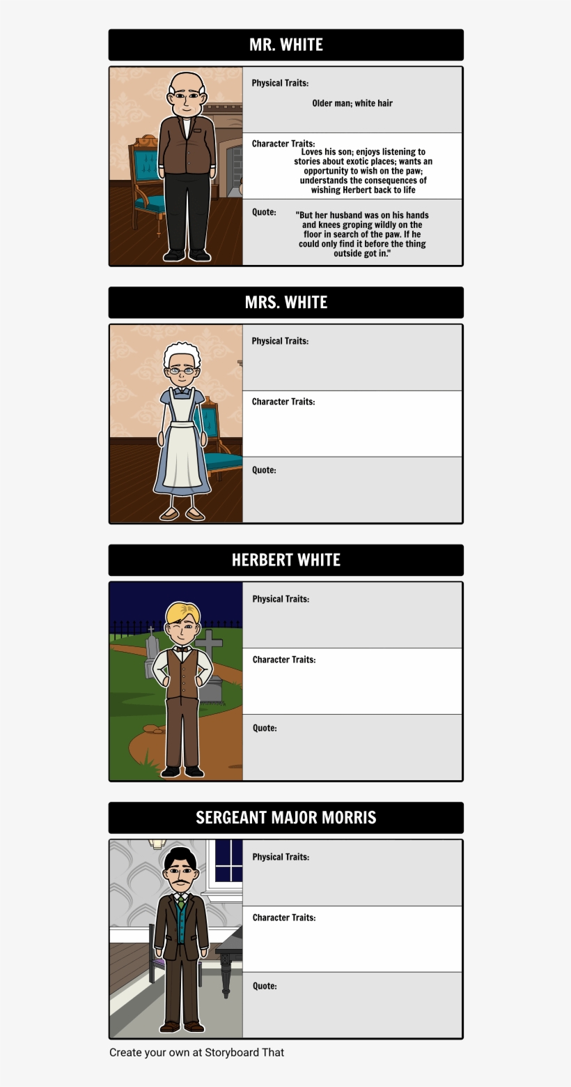 Glass Menagerie Character Map, transparent png download