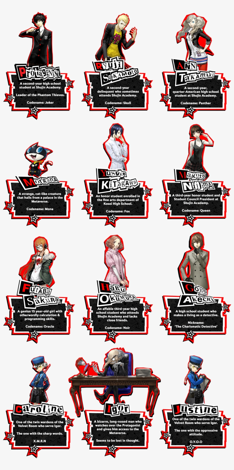 Okay, But Why Should I Buy Persona - Shujin Academy Real Life, transparent png download