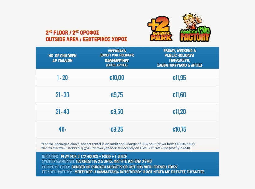 Kids Birthday Party Packages - Extreme Park 2 Nicosia, transparent png download