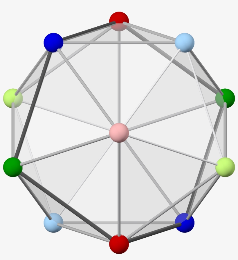 Icosahedron With Colored Vertices, 5-fold Light - Vertex, transparent png download