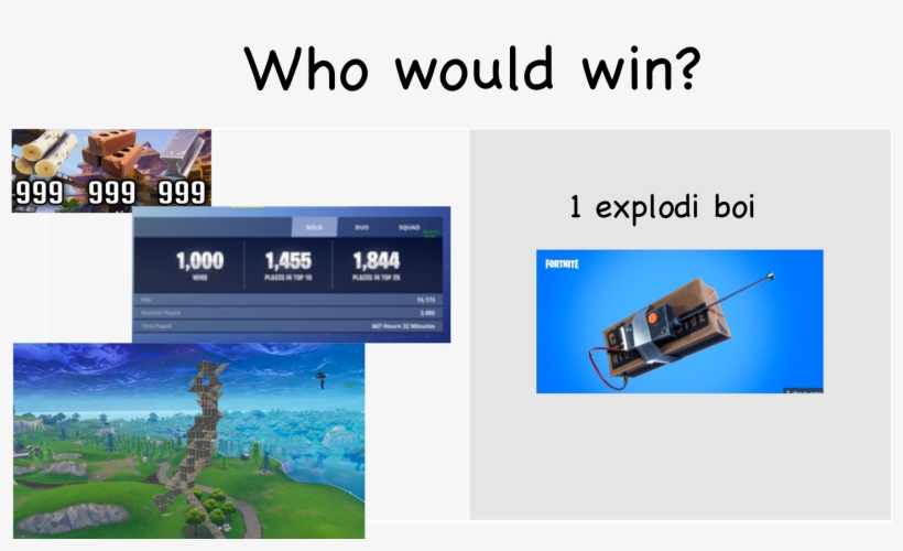 [meme] Make The Game More Accessible - Meme, transparent png download