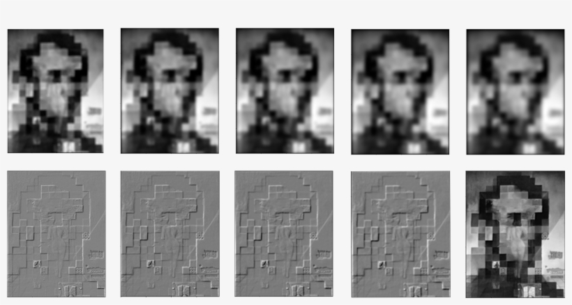 Below I Used A Sigma Of 2 For The Gaussian Stack And - Gala Contemplating The Mediterranean Sea Which At Twenty, transparent png download