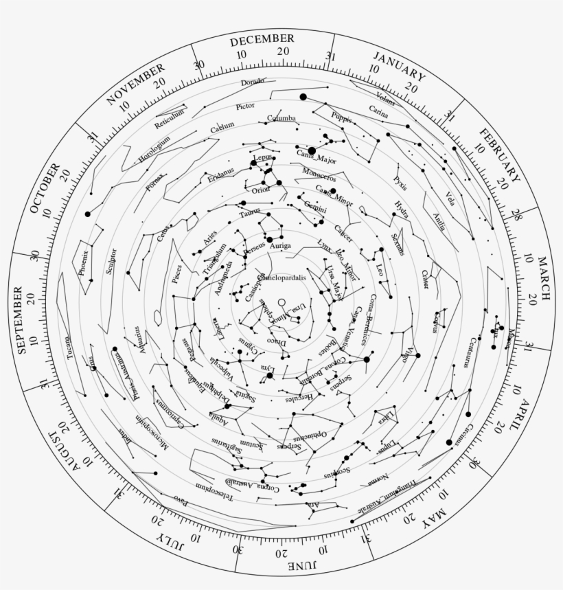 Star Wheel, Pdf Svg Png - Map, transparent png download