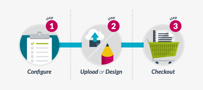 Banners Printed - Graphic Design, transparent png download