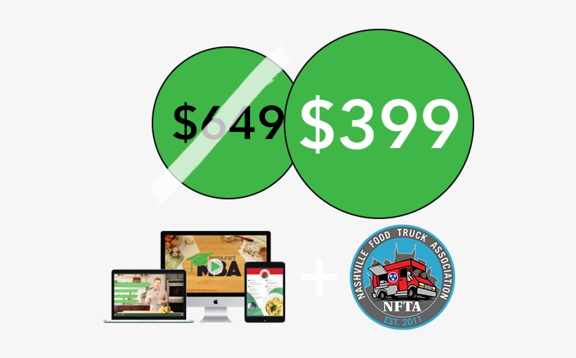 Add The Formula & Nfta Packet To My Cart - Education, transparent png download
