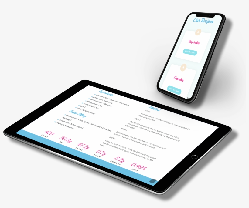 Nwt Ipad Iphone Mockup E1528571892684 - Ipad Pro, transparent png download