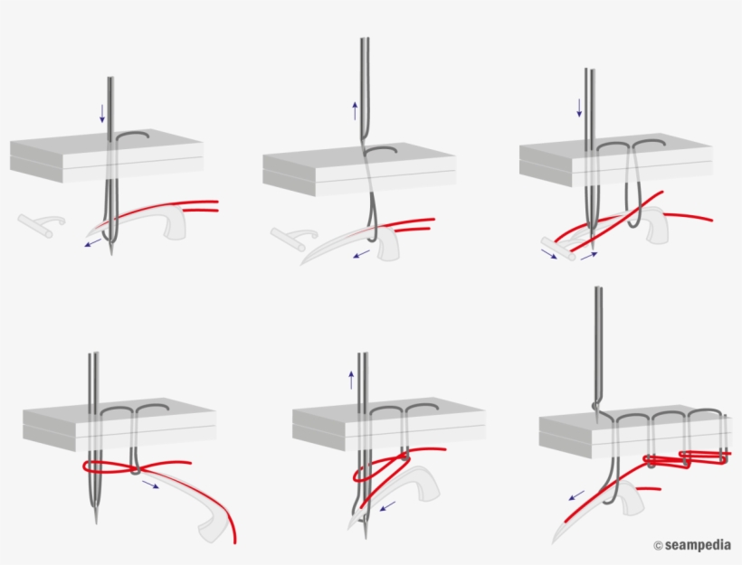 Sewing Stitch Formacion Puntada Ancora Paralela Formation - Formacion De Puntada 401, transparent png download