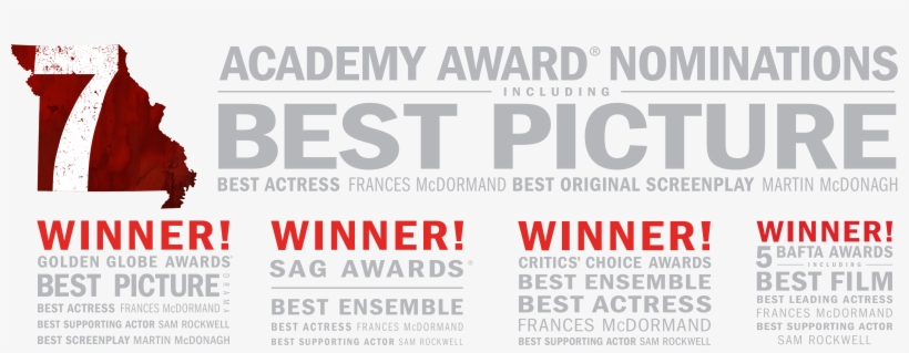 Awards Tout - Cathy's Concepts Personalized Home State Canvas Wall, transparent png download