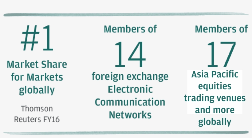 Null - Education And Culture Dg, transparent png download