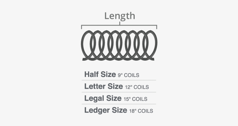Coil Length - All Balls 18-1014 Master Cylinder Seal Kit, Beige, transparent png download