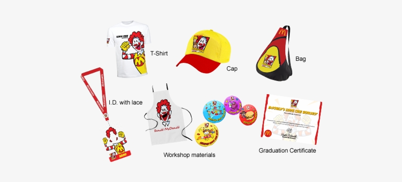 Mcdonald's Kiddie Crew Kit - Mcdo Id Lace, transparent png download