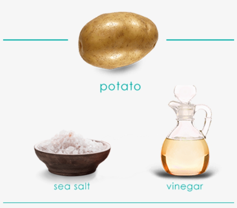 Image Shows Ingredients Including A Potato And A Bowl - Popchips, transparent png download