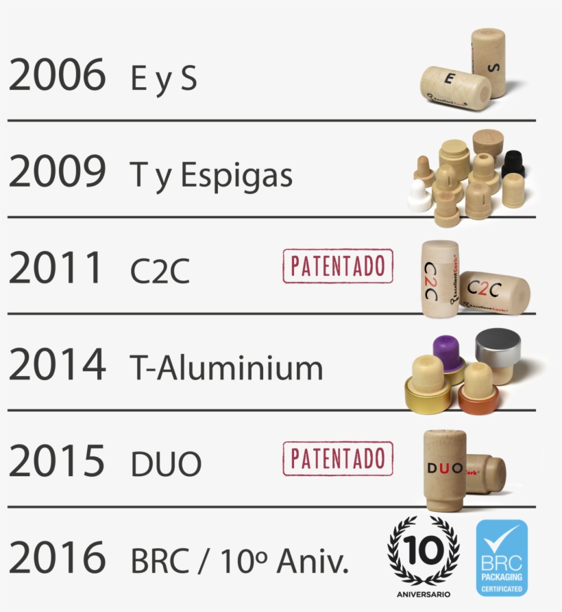 Boyle County High School, transparent png download