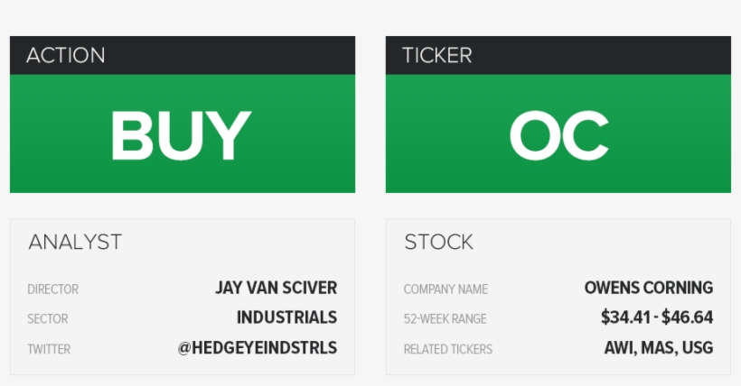 Nyse:twtr, transparent png download