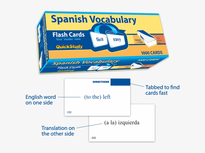 Vocabulary Flash Cards - Spanish Vocabulary Flash Card By Quickstudy, transparent png download