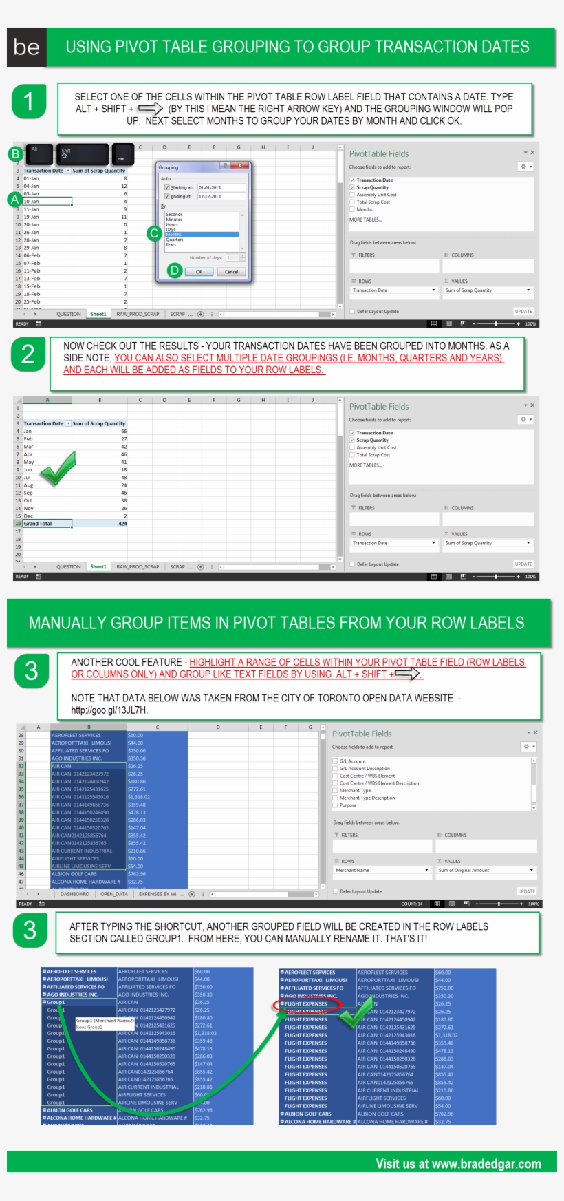 Use The Alt Shift Right Arrow Key To Group Your Pivot - Pivot Table, transparent png download