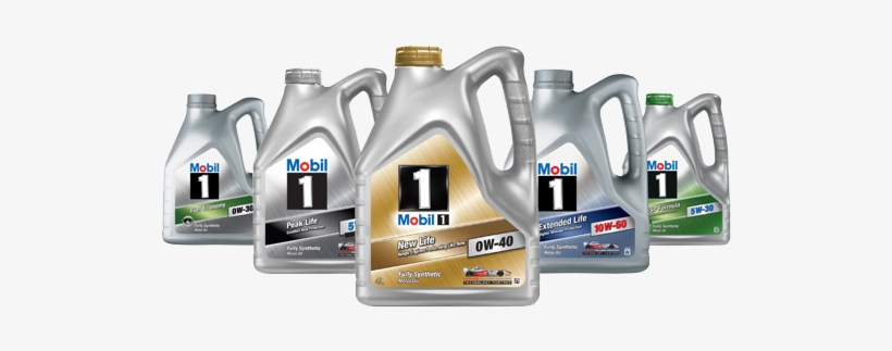 Your Engine Is As Good As Its Fluid - Canadian Tire Motorsport Park, transparent png download