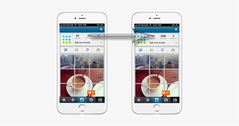 The Moment I Knew Social Networks Were Ruining My Friends' - Buy Followers, transparent png download
