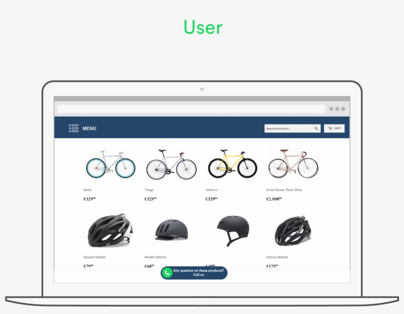 Now, Customers Can Call You In One Click From Their - Giro Atmos Road Helmet 2015, transparent png download