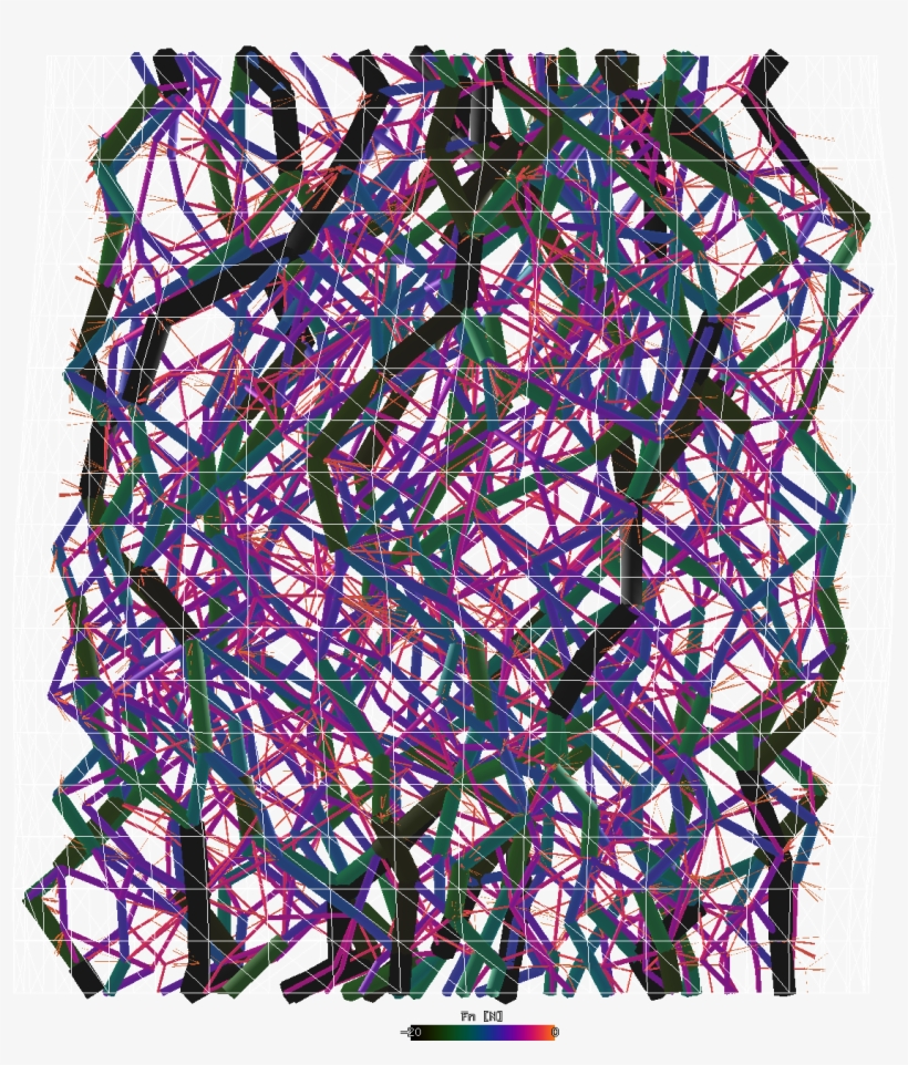 Images/triax Force Chains Scaled1 - Force Chains Paraview, transparent png download