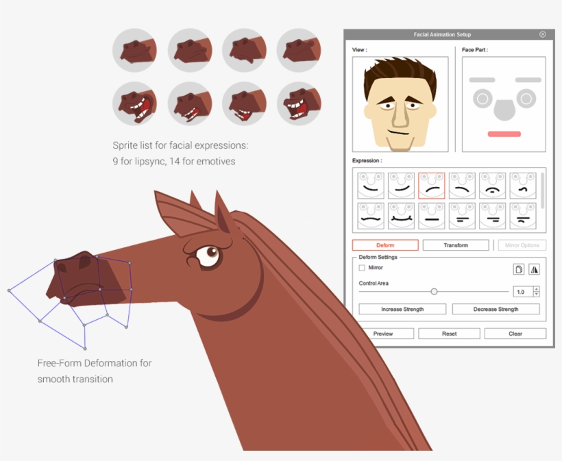 Talking Character - Horse - Cartoon, transparent png download