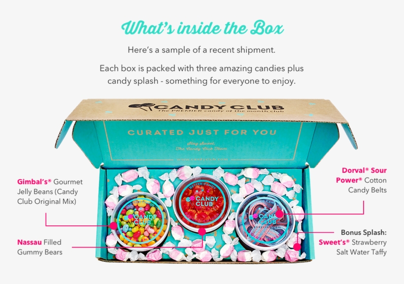 Candy Club, transparent png download