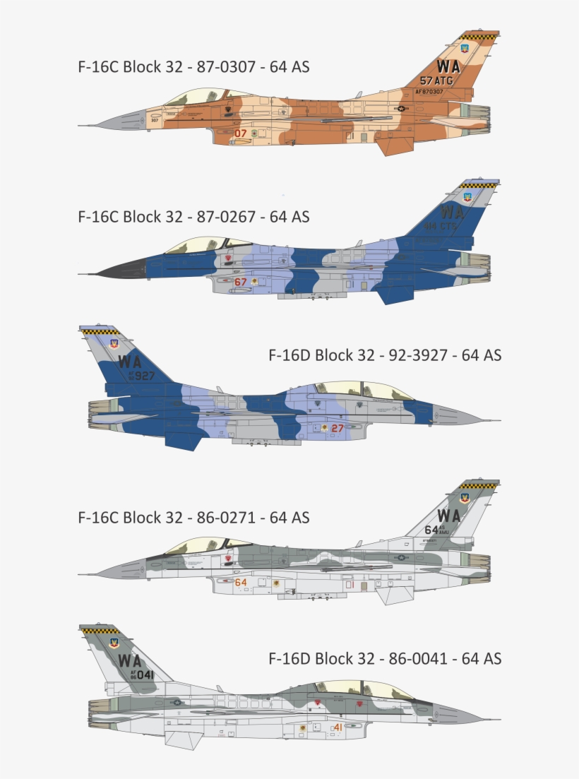 F-16 - General Dynamics F-16 Fighting Falcon, transparent png download