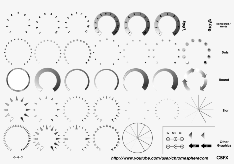 Knob Dials - Portable Network Graphics, transparent png download