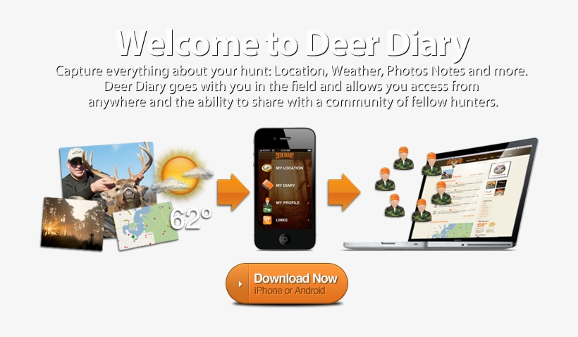 Download The Iphone App - Iphone, transparent png download