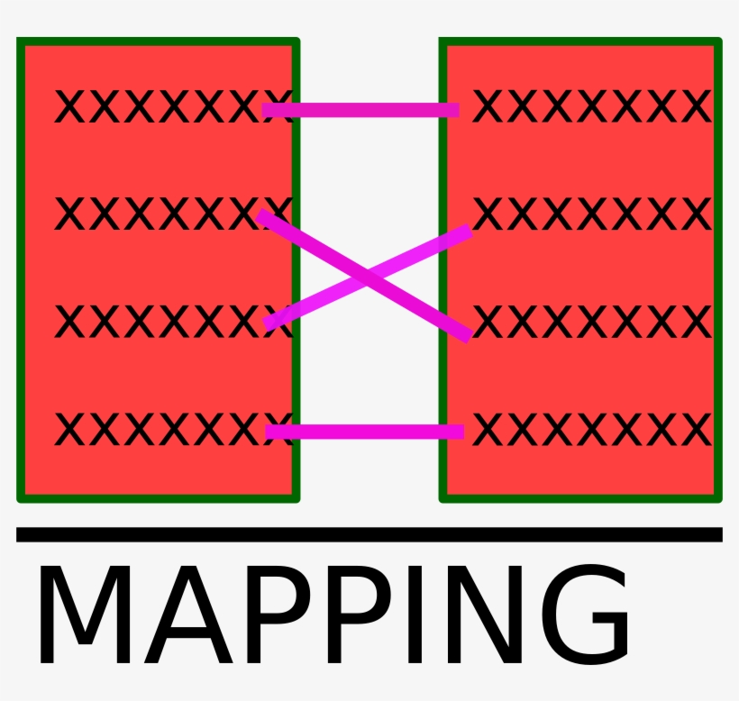 Medium Image - Mapping Table Icon Png, transparent png download