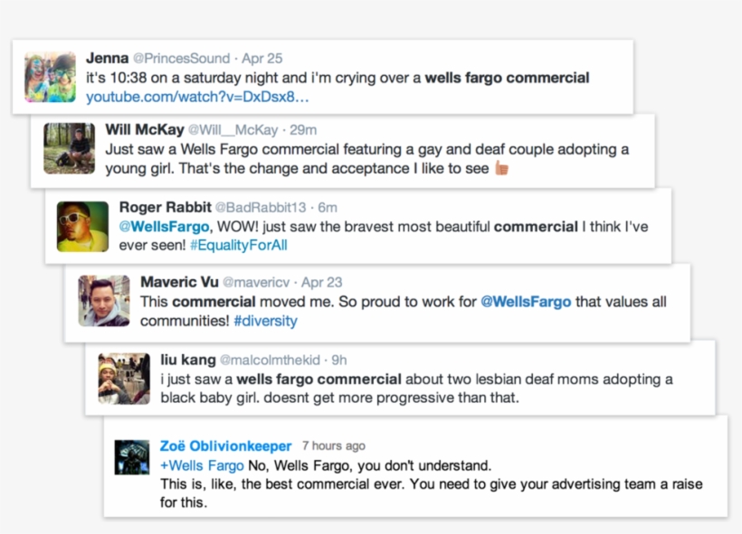 Tweets - Condensed - Portable Network Graphics, transparent png download