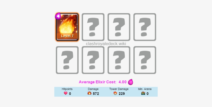Best Clash Royale Decks With Fireball - Clash Royale Best Deck Inferno Dragon Arena 7, transparent png download
