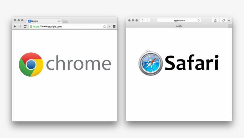 Chrome Vs Safari - Soule Designs, transparent png download