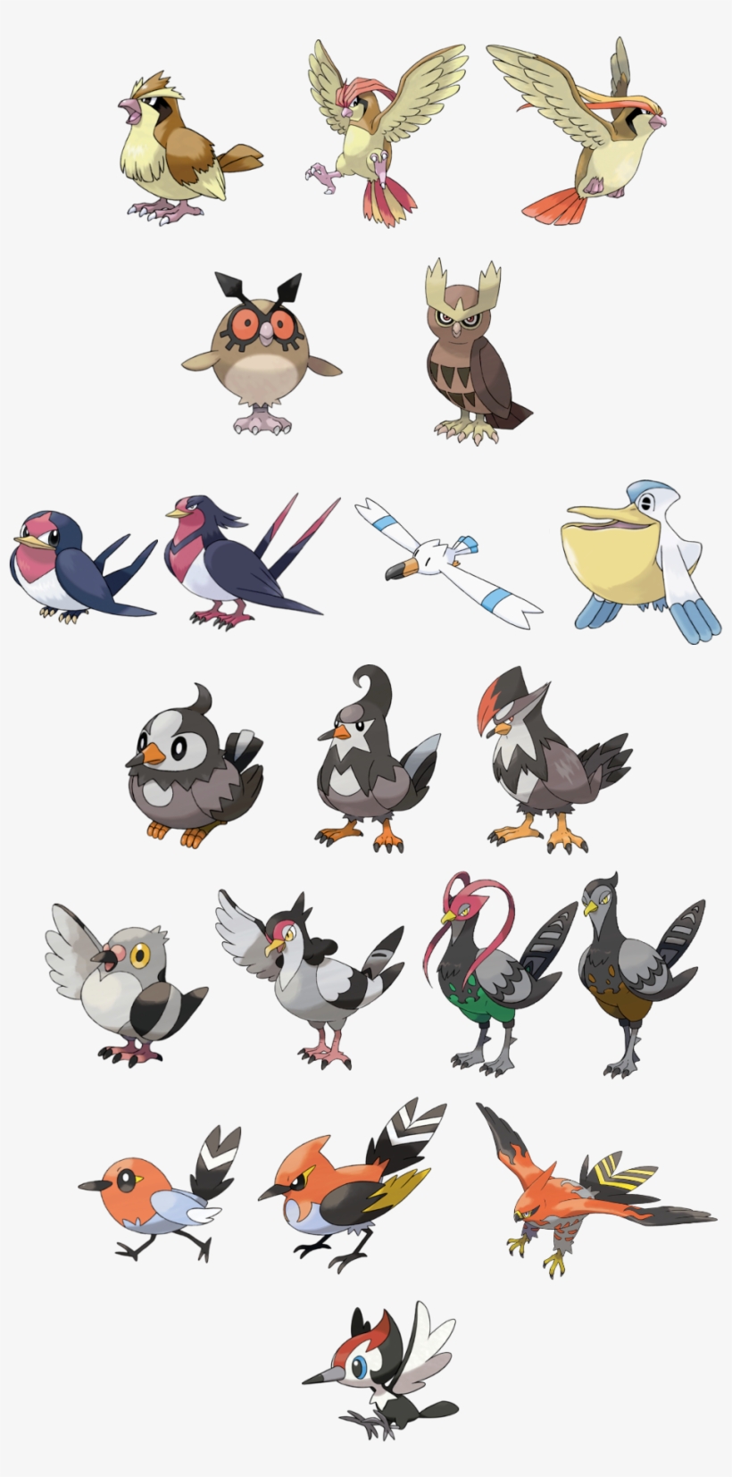 Borbs - Pokémon Firered And Leafgreen, transparent png download