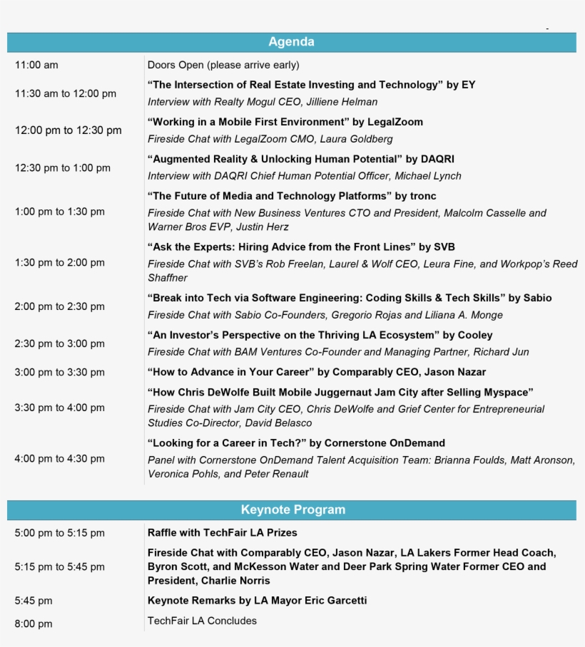 Food And Beverages There Will Be Six Food Trucks At - Agenda For Company Picnic, transparent png download
