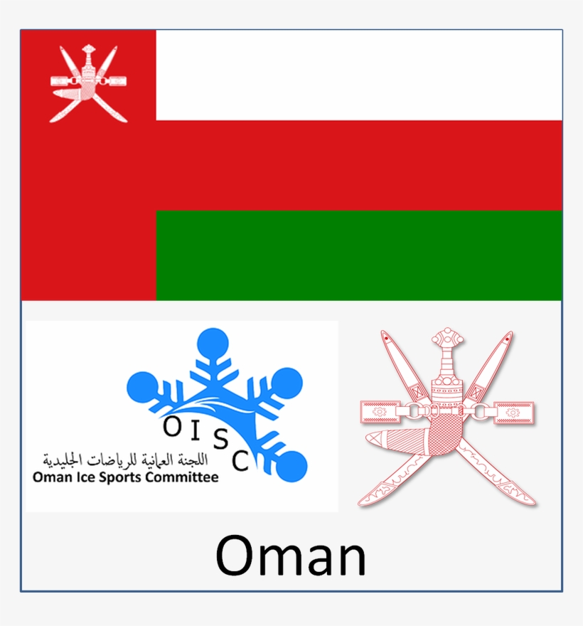 Sultanate Of Oman Iihf Associate Member (joined May - Oman: Conditions, Issues And U.s. Relations, transparent png download