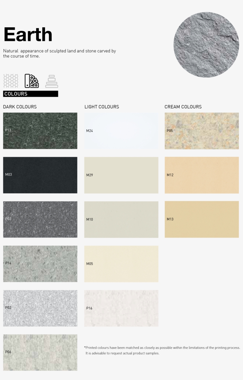 Earth Texture - Diagram, transparent png download