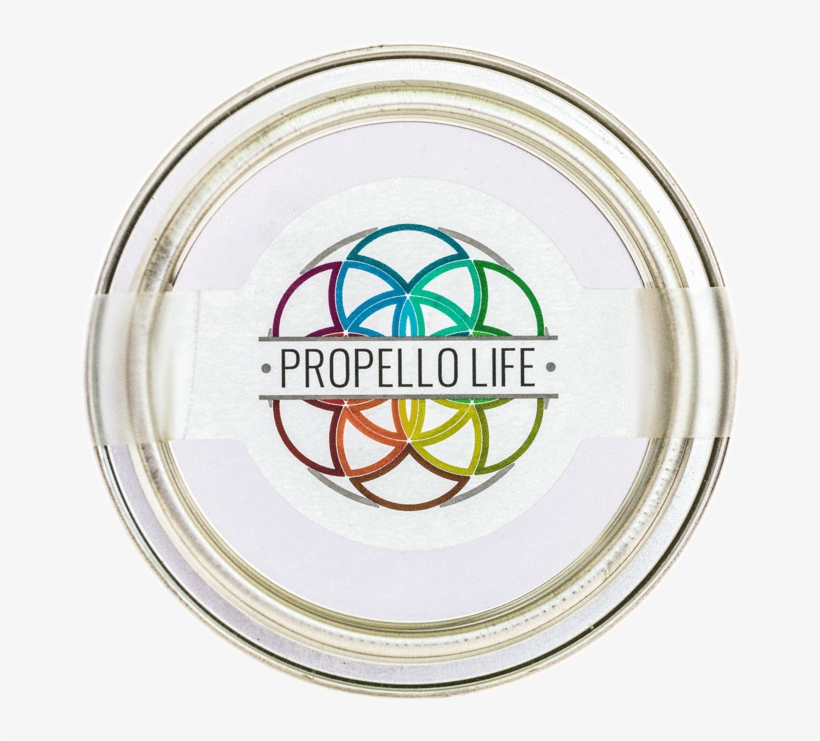 Vegan Protein - Propello Life, transparent png download