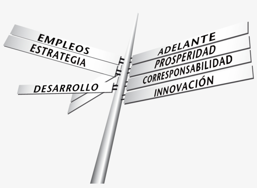 Letreros De Direcciones Png, transparent png download