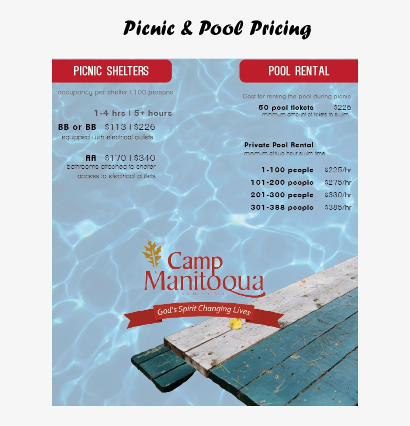 2018 Pricing Website-picnic - Sony Ericsson W595 Peachy Pink, transparent png download