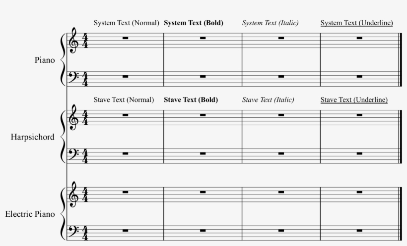 Normal And Underline Stave And System Text Exports - Sheet Music, transparent png download