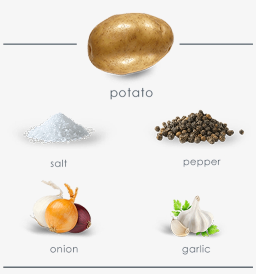 Dried Potato, Rice Flour, Sunflower And/or Safflower - Salt And Pepper Ingredients, transparent png download