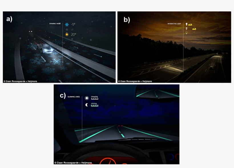 Fig - - Luminous Paint, transparent png download