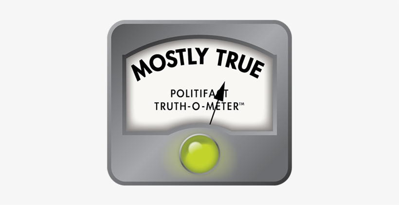 Climate Change Is A Hoax Invented, transparent png download