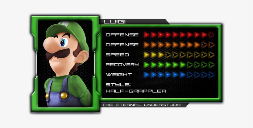 Luigi's Frame Data [1 - Cartoon, transparent png download