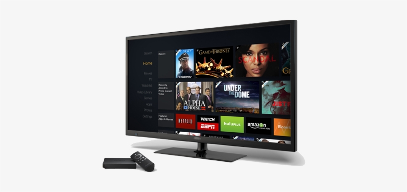 Tv - Amazon Fire Stick Screen, transparent png download