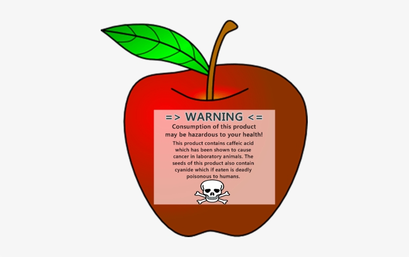 Apple Poison Waning - Mcintosh, transparent png download