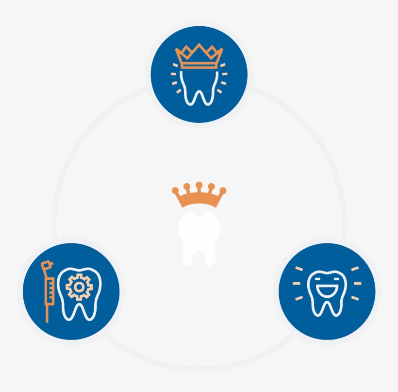 Myers Dds & Associates Tooth Crown Graphic - B.j. Myers Dds & Associates, transparent png download